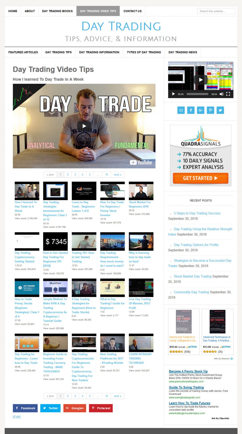 Day Trading Website - Image 4